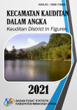 Kecamatan Kauditan Dalam Angka 2021